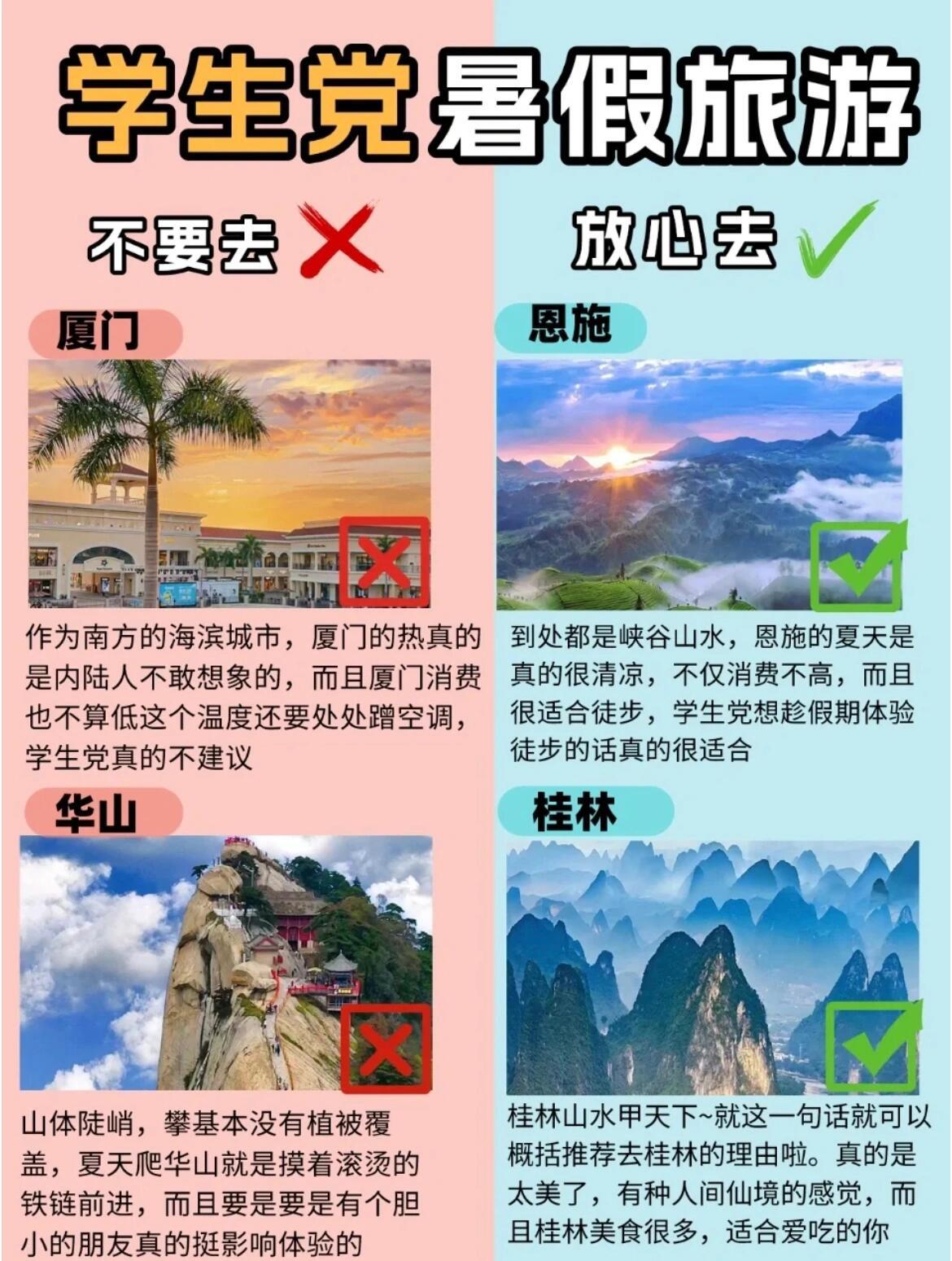 如何预测并应对旅行中的未知开销