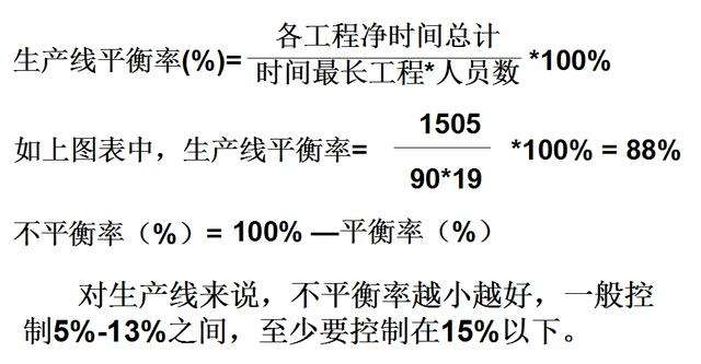 如何平衡时间和舒适度在选择交通工具时