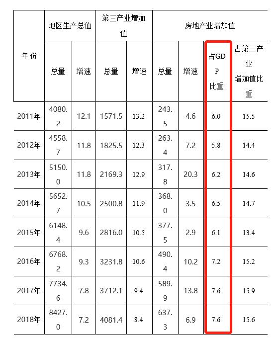 突发费用如何影响旅行预算