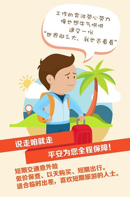 是否每次旅行都需要购买旅行保险