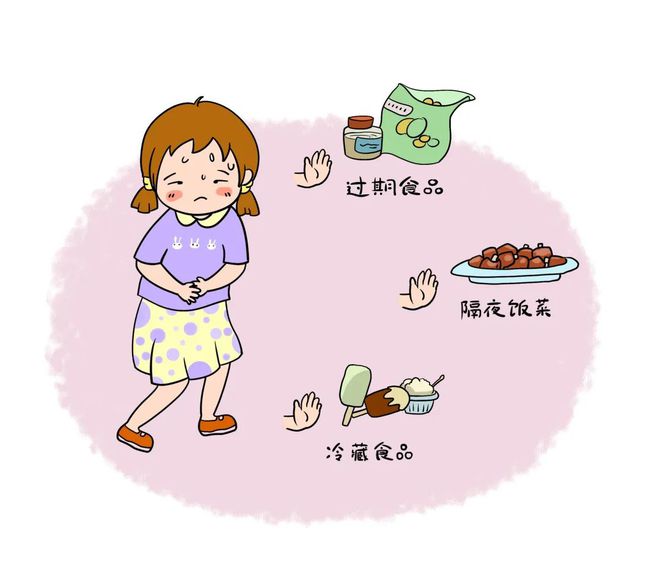 旅行中如何避免食物中毒