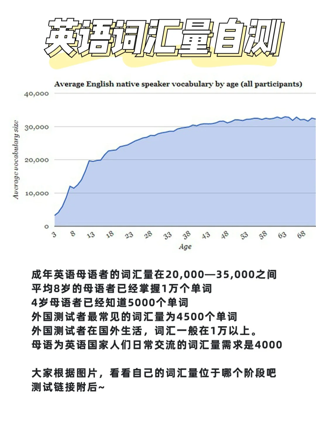 如何通过旅行增强外语词汇量