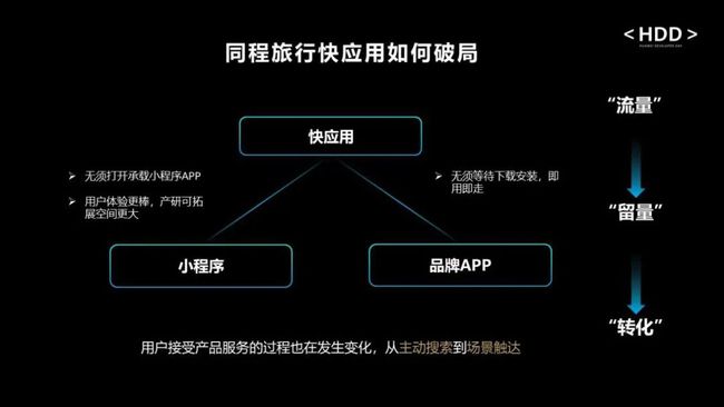 使用旅游应用程序如何找到独特的当地体验