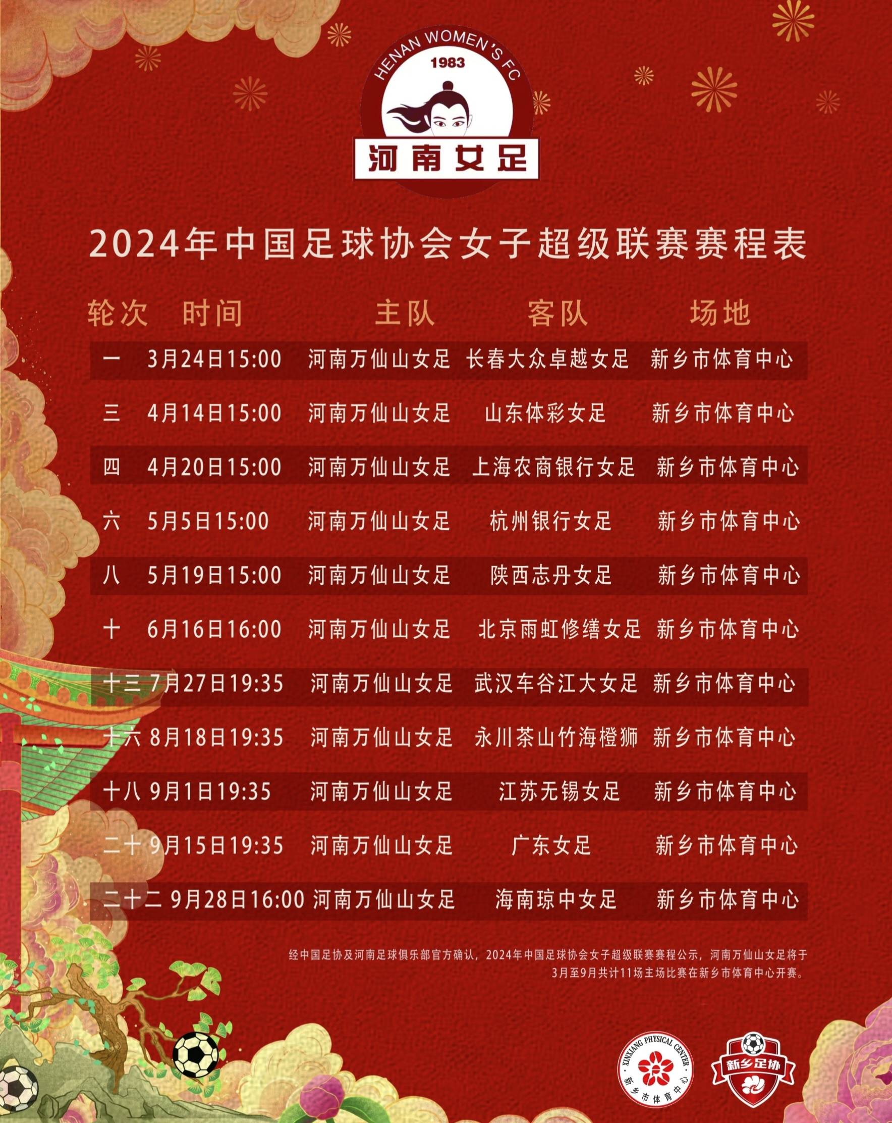 女足联赛收官战，中超冠军劲旅争夺榜首