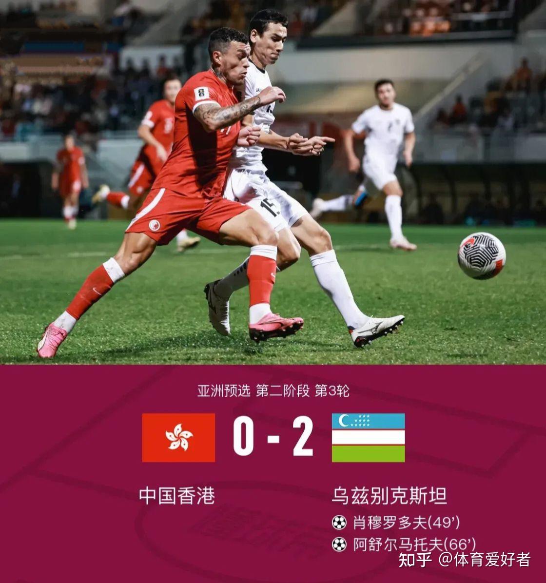 亚洲足球赛事：预选阶段精彩对决开启