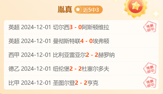 专业足球联赛最新情报令人瞩目